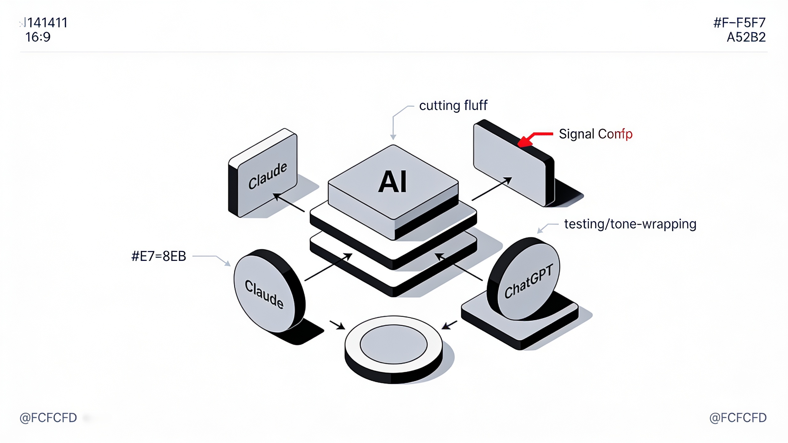 Minimal ink and crimson illustration of a chat window full of bullet points and em dashes being filtered through a wrench icon into a clean paragraph of plain text