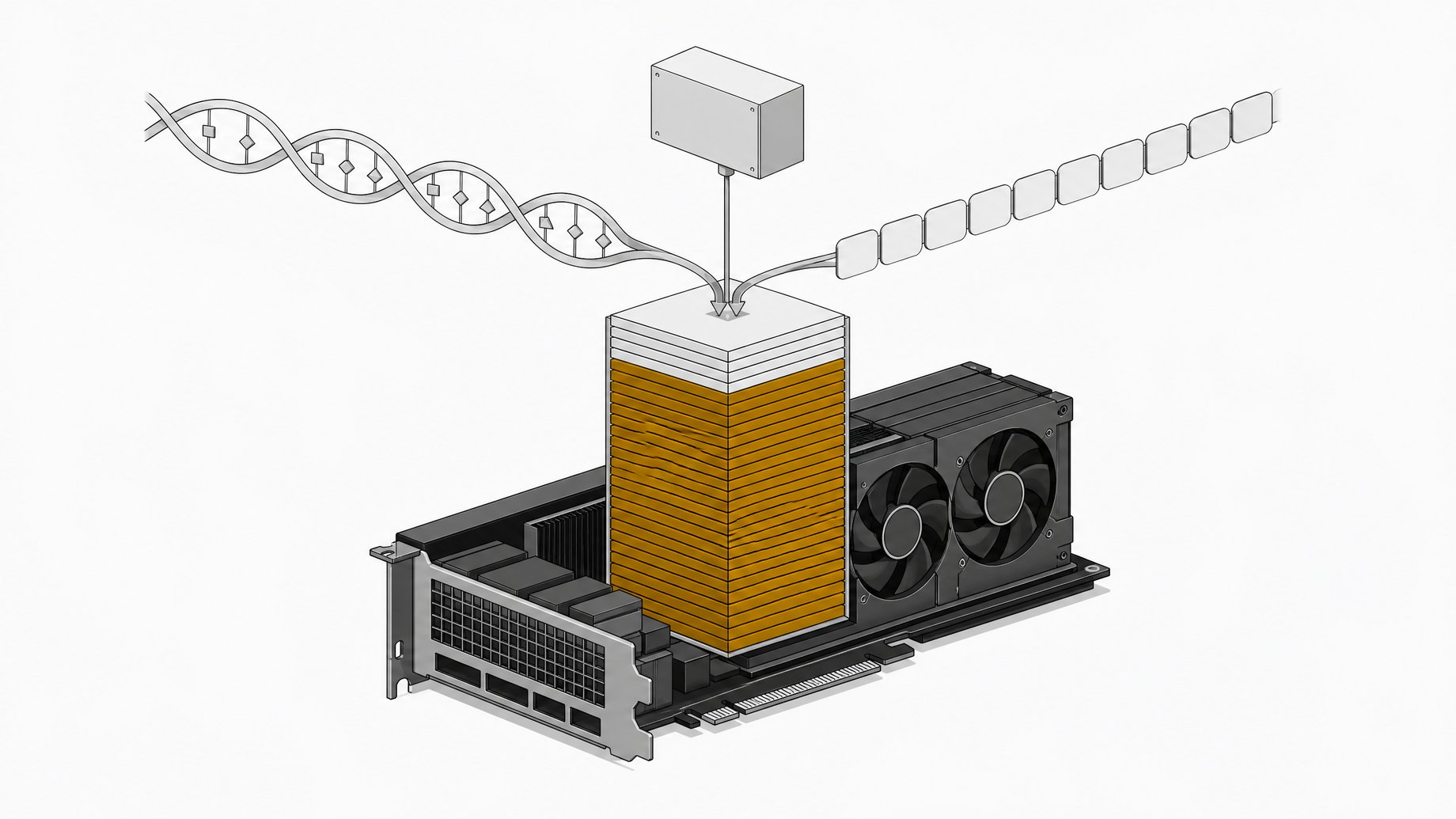 Isometric diagram of one GPU whose memory is filled by a 14.8B-parameter model, taking in DNA base tokens and text tokens and connecting to an agent tool socket.