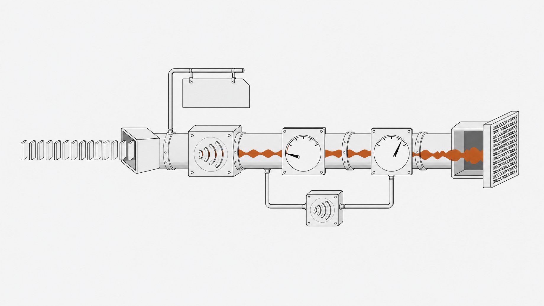 A pipeline diagram of a text-to-speech API, with text tiles flowing through a synthesis module and two metering gauges at different rates, a thinner fallback branch, and a waveform output.