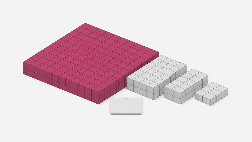 A block of one hundred cells where a large fused majority of sixty-eight is set against three smaller separate clusters, illustrating the ownership split of the Kling AI unit ahead of its planned IPO.