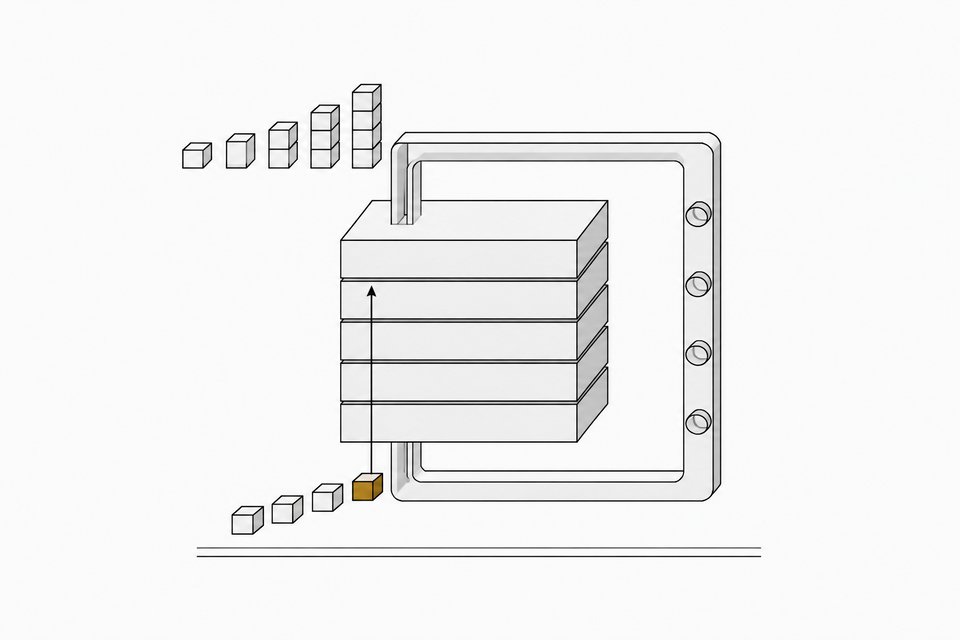 Diagram-like illustration of a looped language model: one shared layer block with a return conduit that feeds tokens back through the same layers repeatedly.