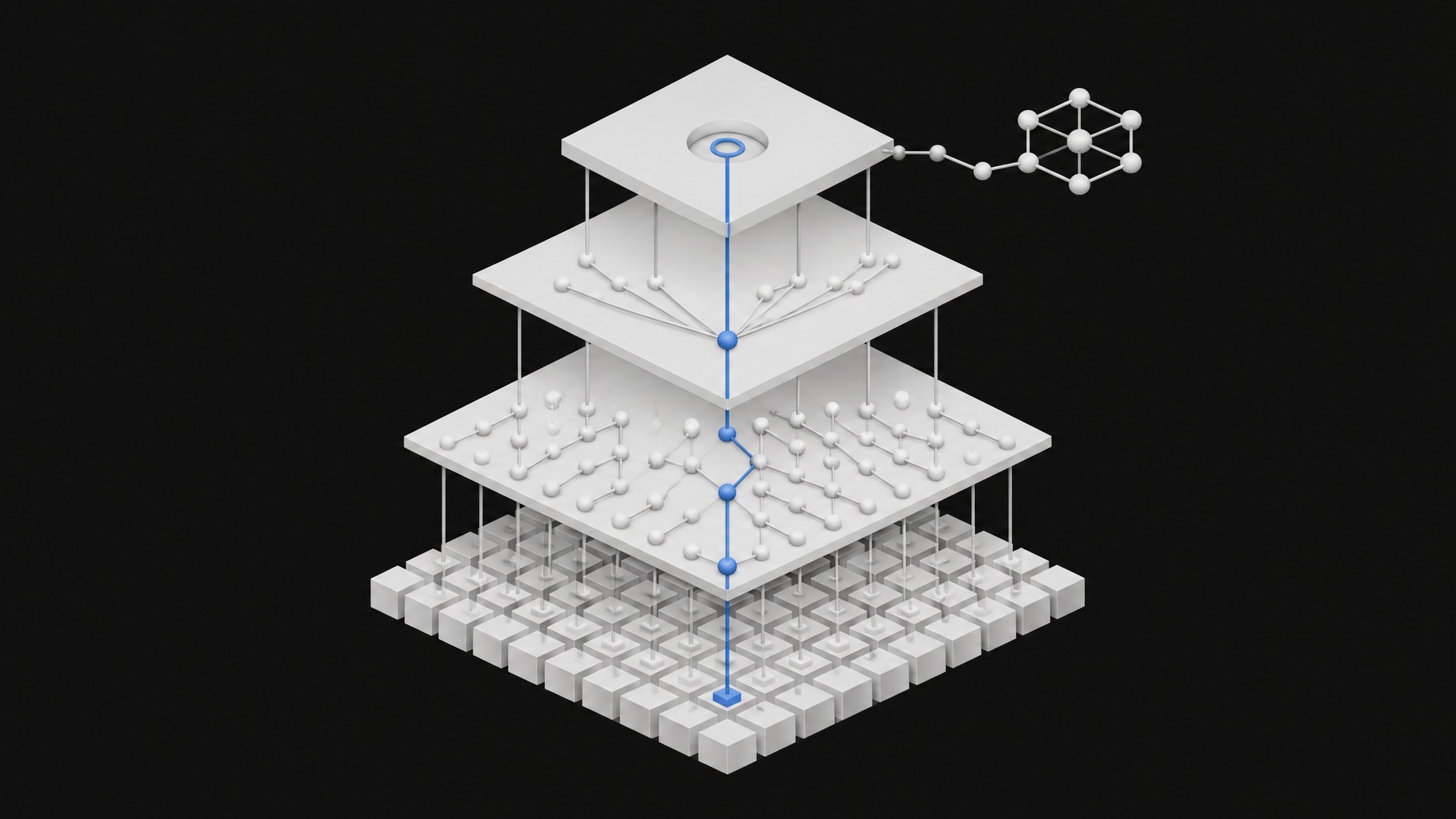 Isometric layered diagram of a mathematical proof structure, with one highlighted path of nodes rising from a base lattice of axioms through a derivation graph to a conclusion.