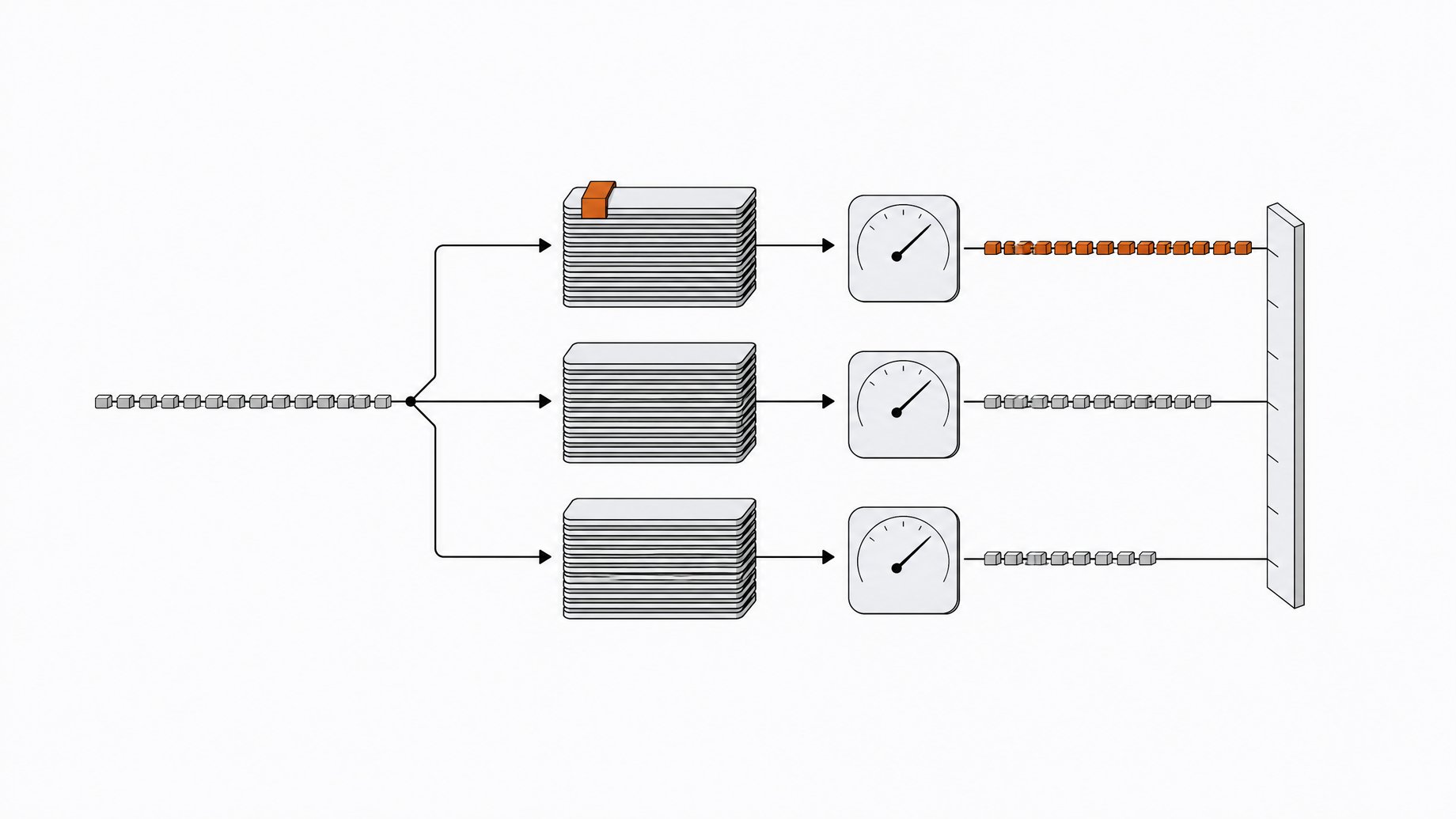 Three equal small language models in a row, each fed by the same token stream and measured on a shared output bar with efficiency gauges, comparing Spark-X2.6-4B against Qwen3.5-4B and Gemma-E4B.