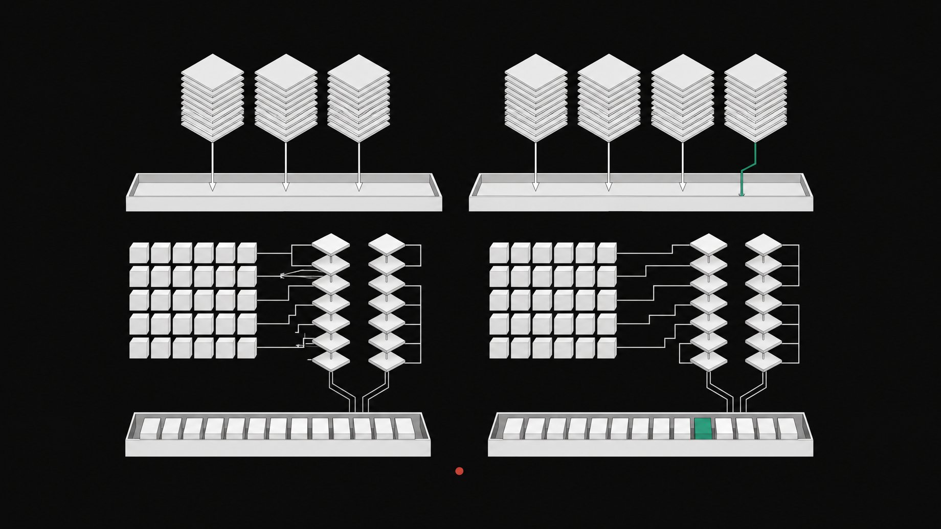 Exploded cutaway of a GPU matrix-multiplication kernel where adding a request to a batch changes the order of summation and flips one output token.