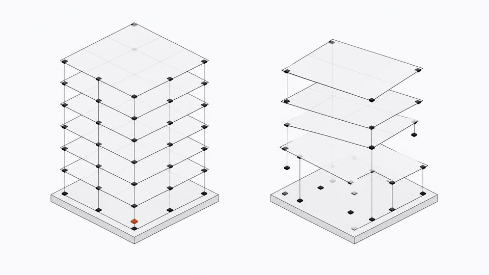 Two layered canvas-editor architectures compared side by side, one with a complete, evenly connected stack of layers and an anchored accent node, the other with misaligned, incomplete, and disconnected layers.
