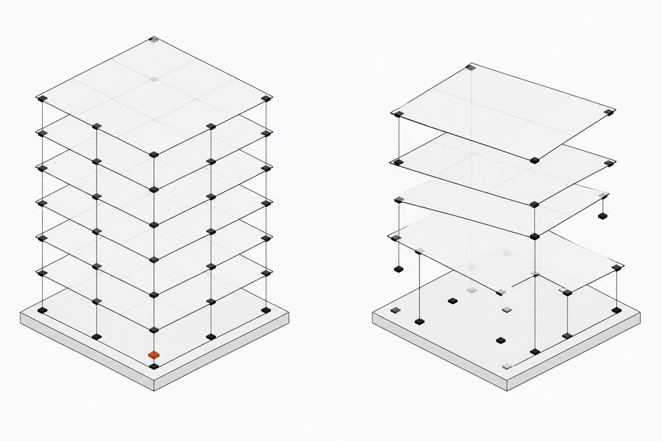 Two layered canvas-editor architectures compared side by side, one with a complete, evenly connected stack of layers and an anchored accent node, the other with misaligned, incomplete, and disconnected layers.