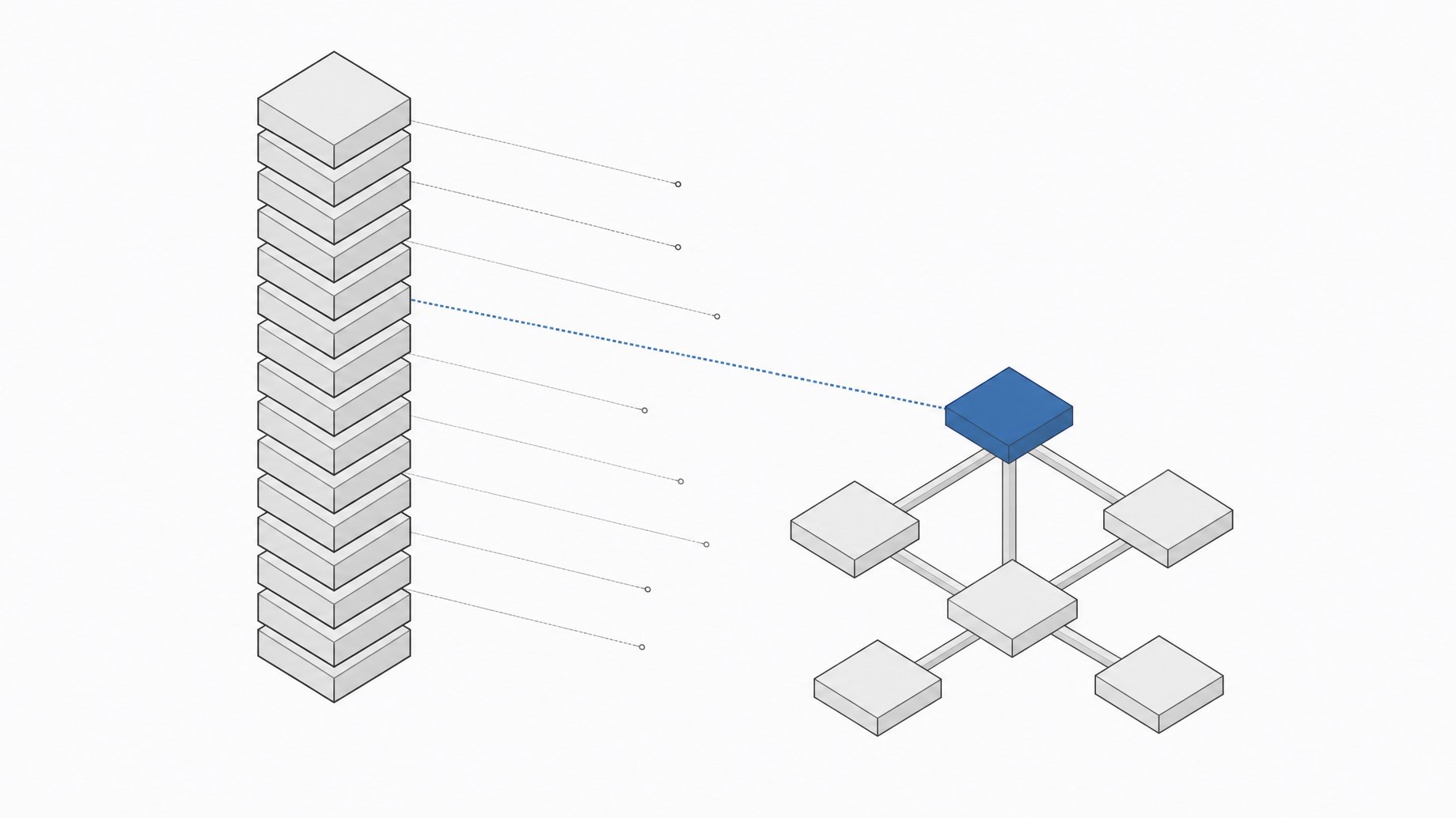 Illustration of a ranked stack of pages connected by threads to a small branching network, with only one node receiving a completed connection, representing how AI assistants select which page to cite rather than simply following search rank.