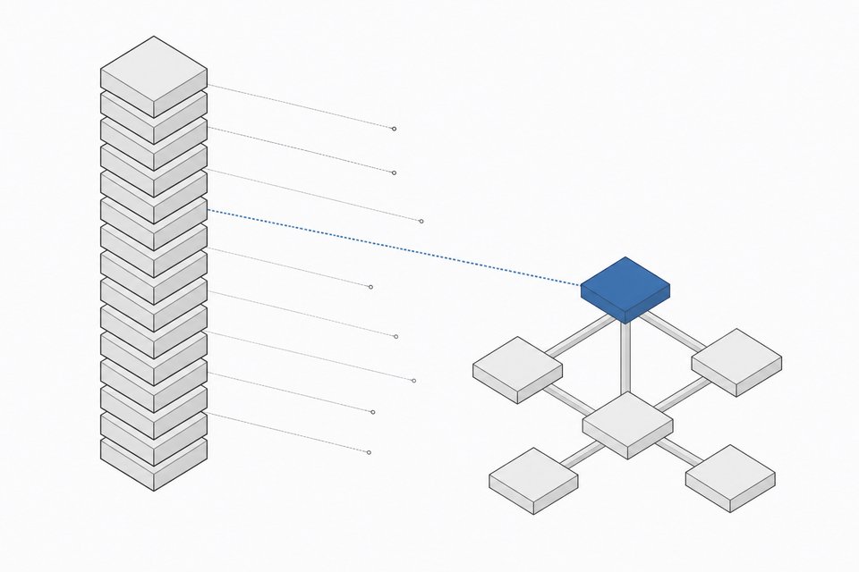 Illustration of a ranked stack of pages connected by threads to a small branching network, with only one node receiving a completed connection, representing how AI assistants select which page to cite rather than simply following search rank.