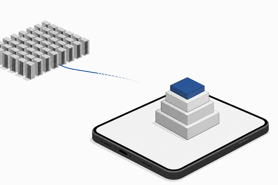 A smartphone supporting a compact stacked block of model weights in the foreground, with a distant grid of many uniform server racks faintly connected by a fading line, illustrating AI inference moved from remote servers onto a single local device.