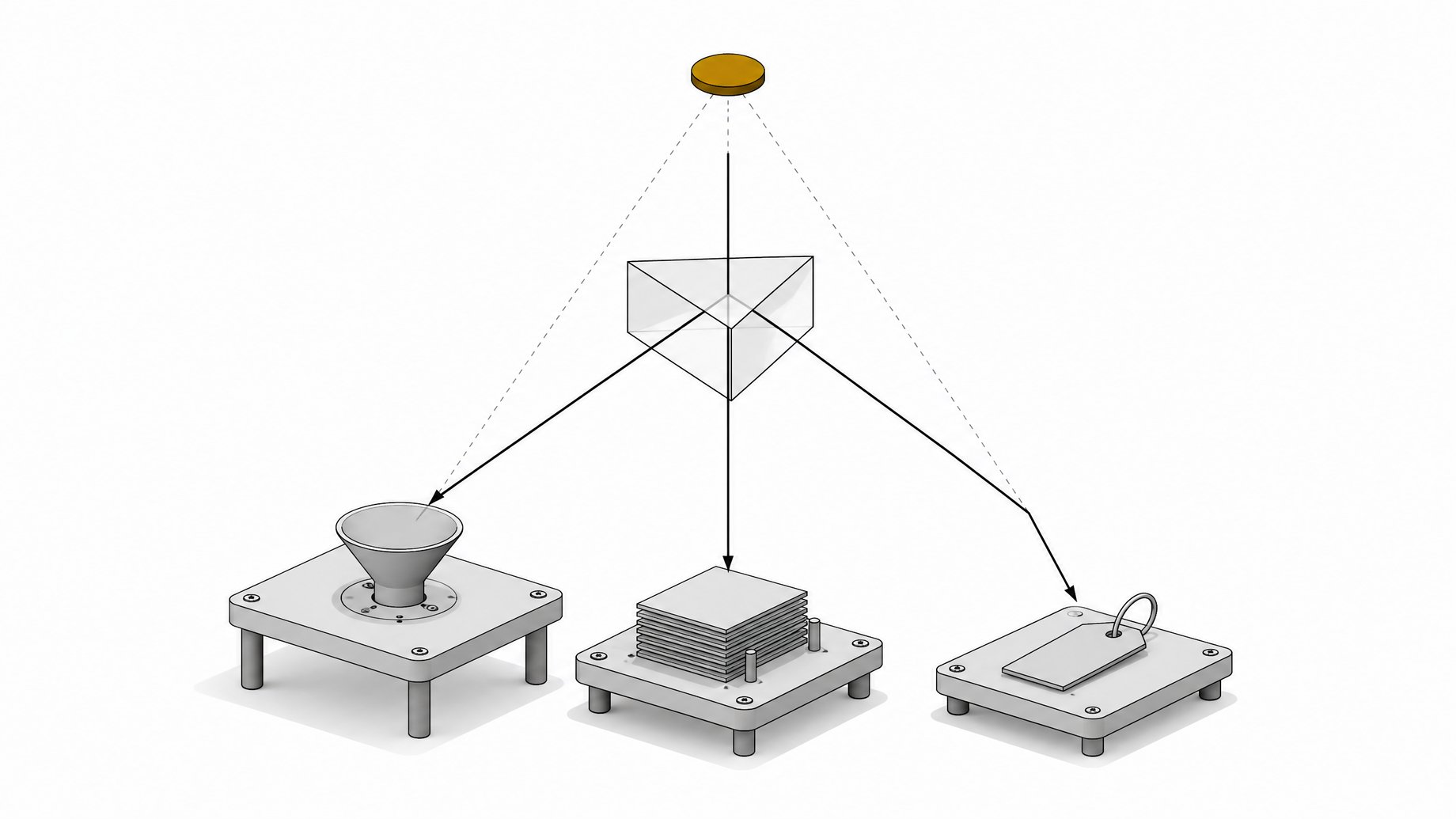 A split measurement beam from a central prism lands on three separate collector plates that feed into one small unified disc above, representing GA4, server logs, and UTM parameters each capturing a partial slice of the same traffic before being reconciled into a single total.