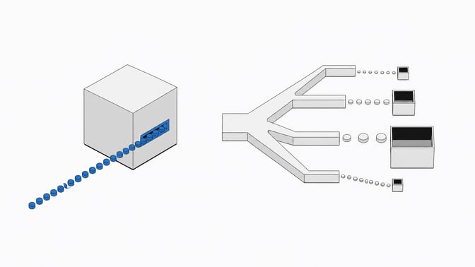 A sealed uniform intake box contrasted with a branching routing manifold that distributes tokens across differently sized processing chambers, illustrating tiered request routing for large language model calls.