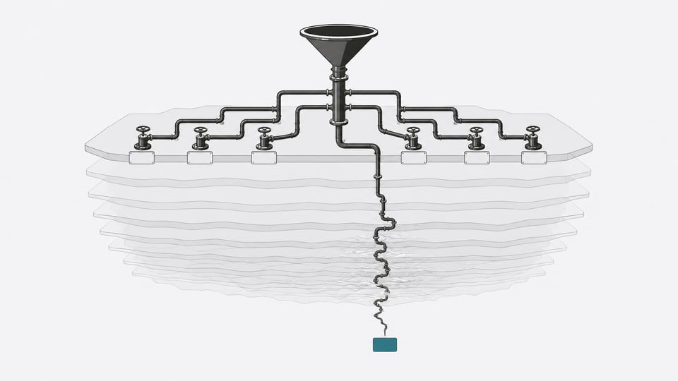 A branching pipe diagram where most branches resolve cleanly near the surface while one branch plunges deep and ends abruptly at an unconnected node, representing an incident-response path that runs out of understanding before reaching resolution.