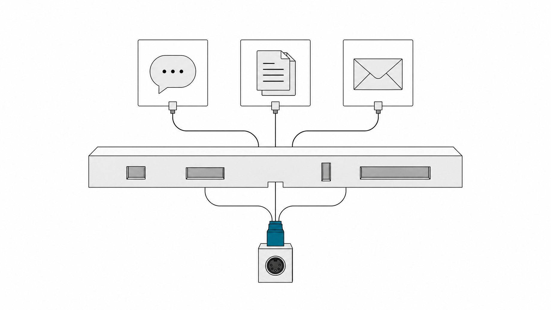 Diagram showing unofficial connector lines routing around an enterprise platform boundary to plug directly into separate application icons, bypassing the sanctioned integration ports.
