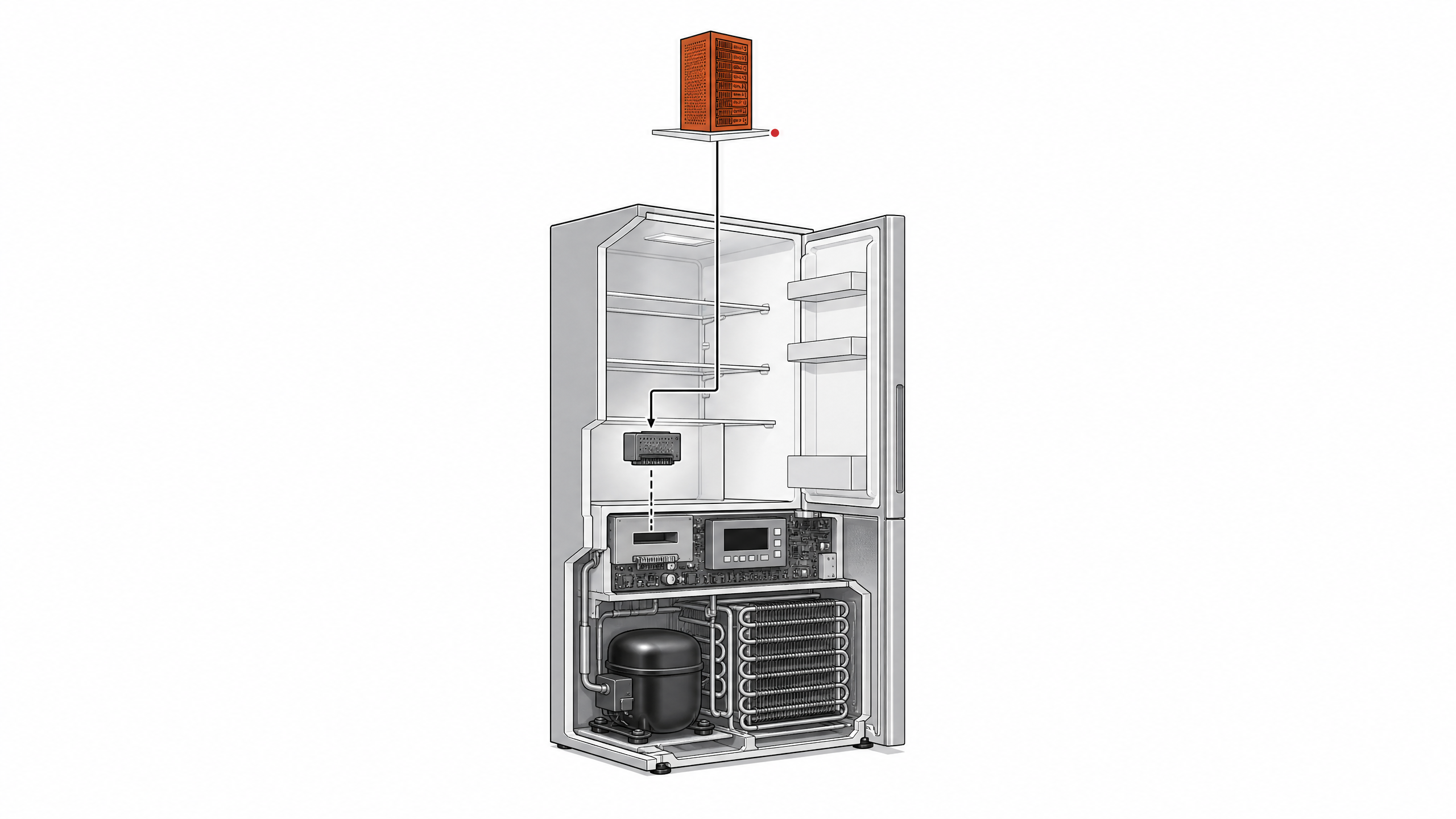 Cutaway exploded diagram of a refrigerator with its control module linked by a thin conduit to a distant miniature server tower.
