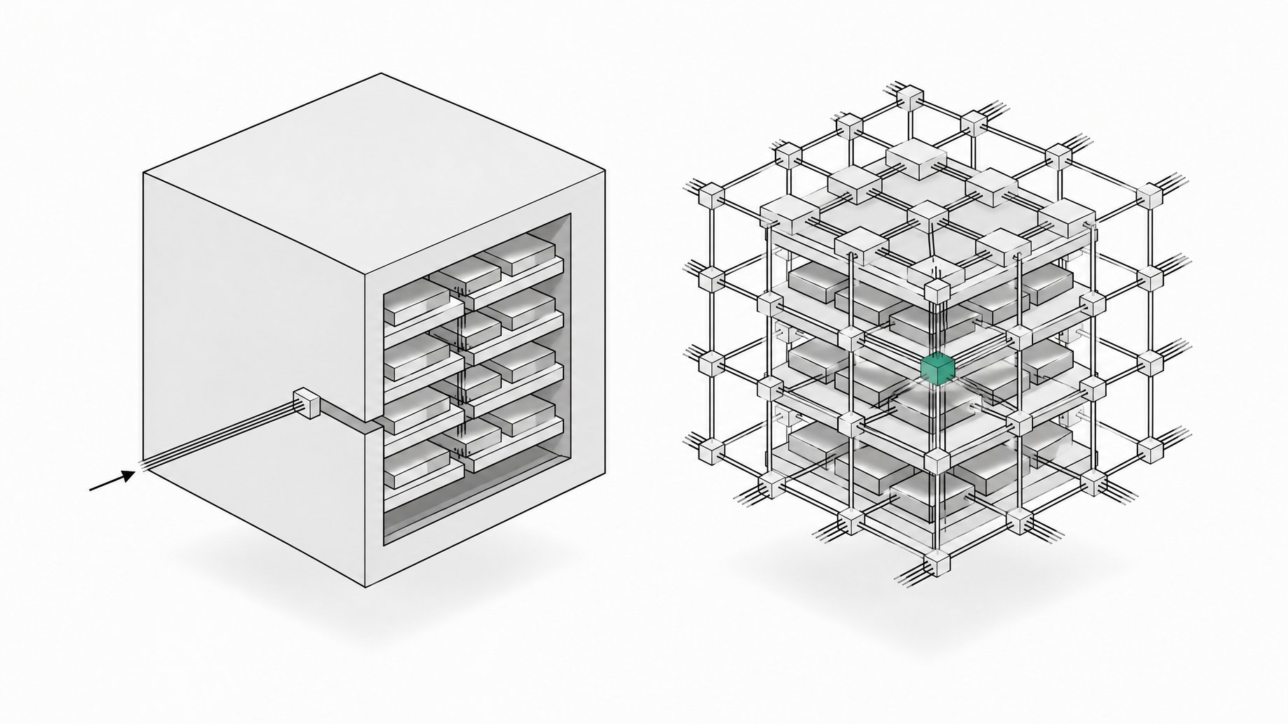 Two operating-system architecture diagrams compared: one a sealed enclosure with a single restricted gateway, the other an open interconnected mesh of nodes with multiple pathways.