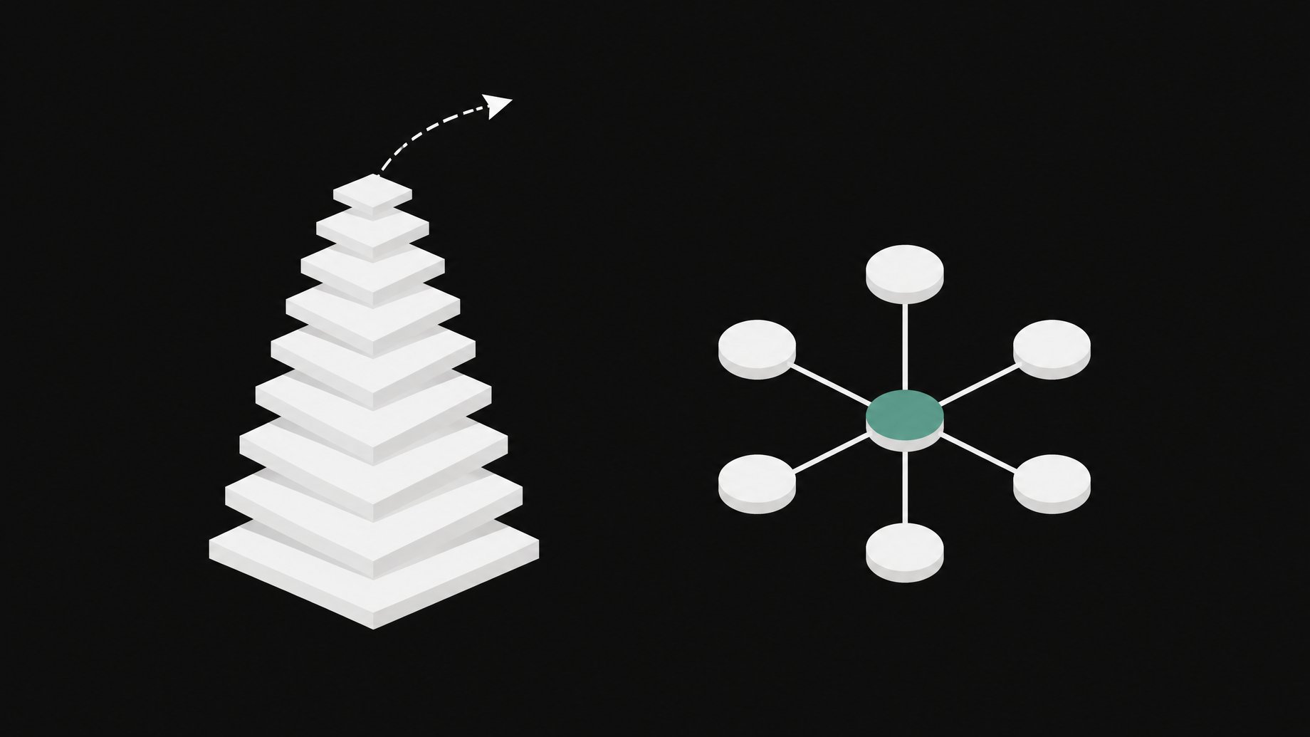 A ranked vertical stack of plates with an arrow leading away, shown beside a radial hub with a glowing core node and spokes that stay self-contained, contrasting search ranking with answer citation.
