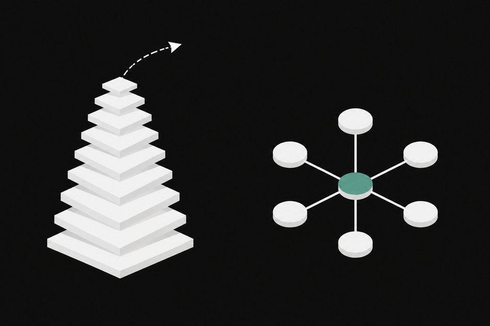 A ranked vertical stack of plates with an arrow leading away, shown beside a radial hub with a glowing core node and spokes that stay self-contained, contrasting search ranking with answer citation.