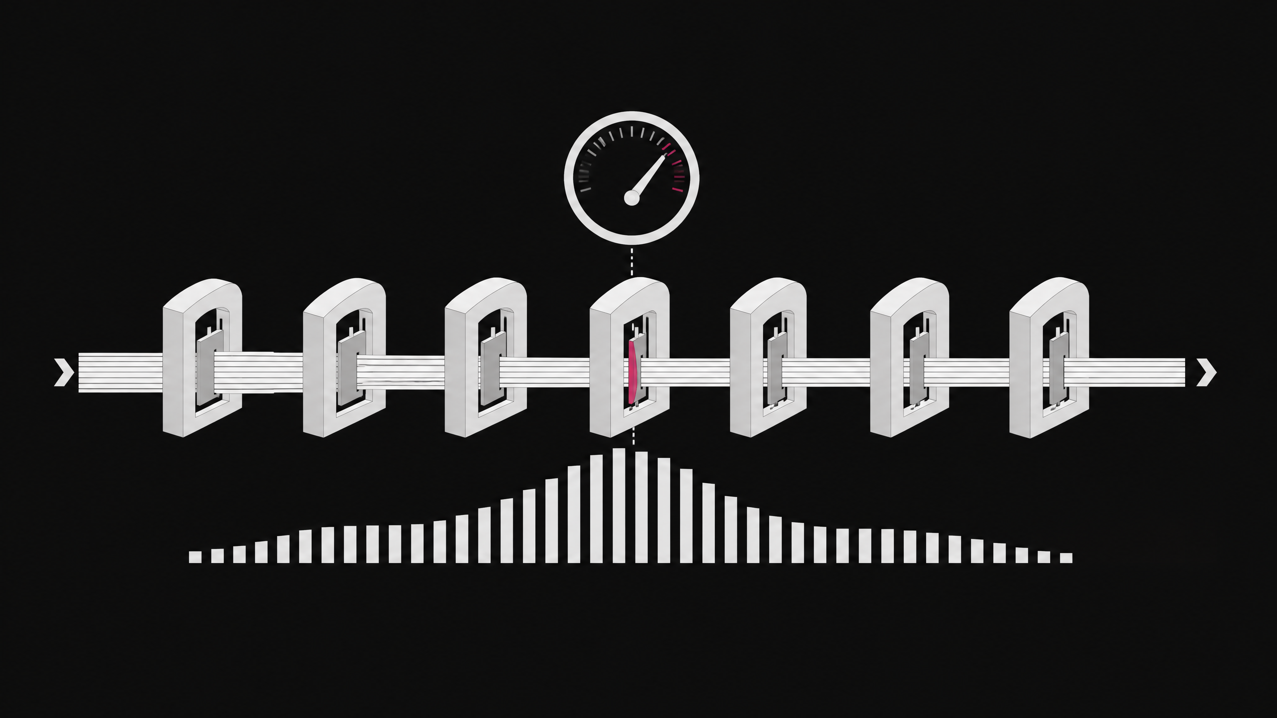 Overhead diagram of an API request stream passing through toll-like metering gates, with usage bars and a load meter showing congestion at the narrowest gate.