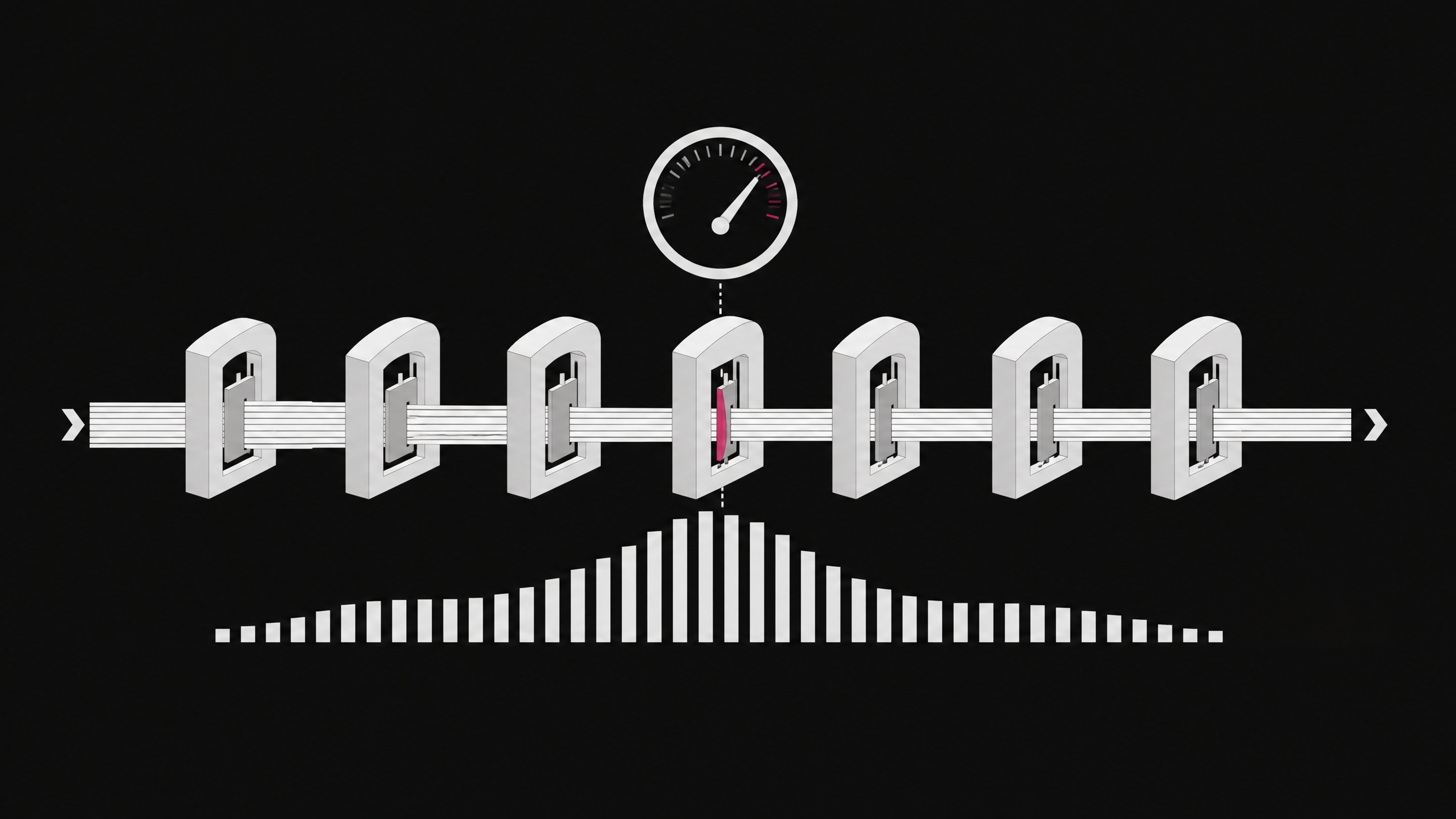 Overhead diagram of an API request stream passing through toll-like metering gates, with usage bars and a load meter showing congestion at the narrowest gate.