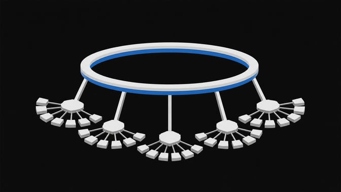 A diagram-like structure showing one coordinating ring layer positioned above several identical hub-and-tool connector clusters, illustrating an orchestration layer sitting over multiple standardized tool-connection layers.