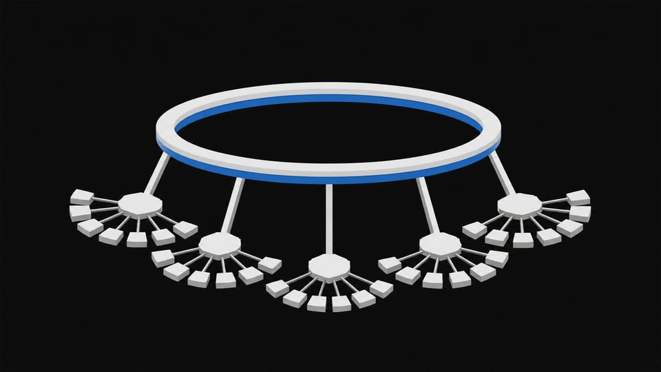 A diagram-like structure showing one coordinating ring layer positioned above several identical hub-and-tool connector clusters, illustrating an orchestration layer sitting over multiple standardized tool-connection layers.