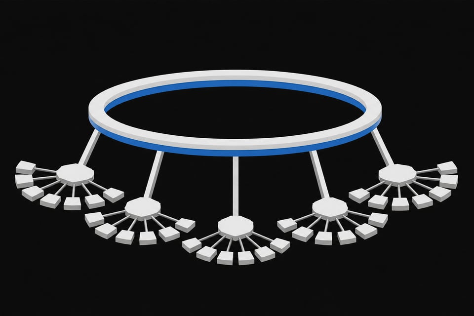 A diagram-like structure showing one coordinating ring layer positioned above several identical hub-and-tool connector clusters, illustrating an orchestration layer sitting over multiple standardized tool-connection layers.