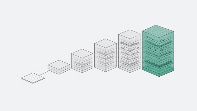 A flat predictive tile connects to a rising sequence of increasingly layered, volumetric cubes, illustrating the shift from predicting a single token to simulating a full world state.