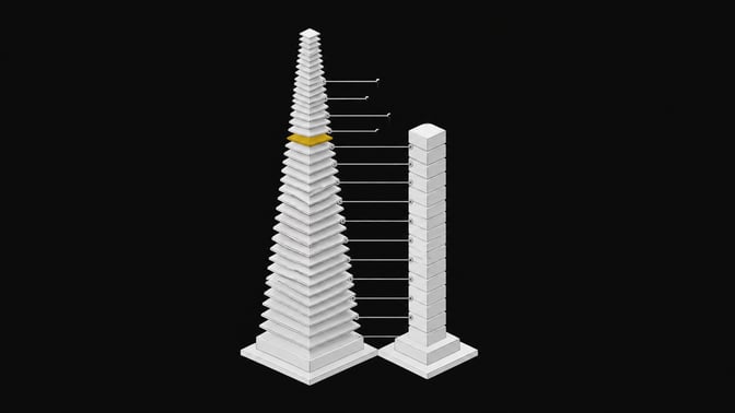 Two parallel stacked columns—one representing AI coding agent task volume, the other a budget meter—diverge in height, with a single marker highlighting the point where usage outpaces cost.